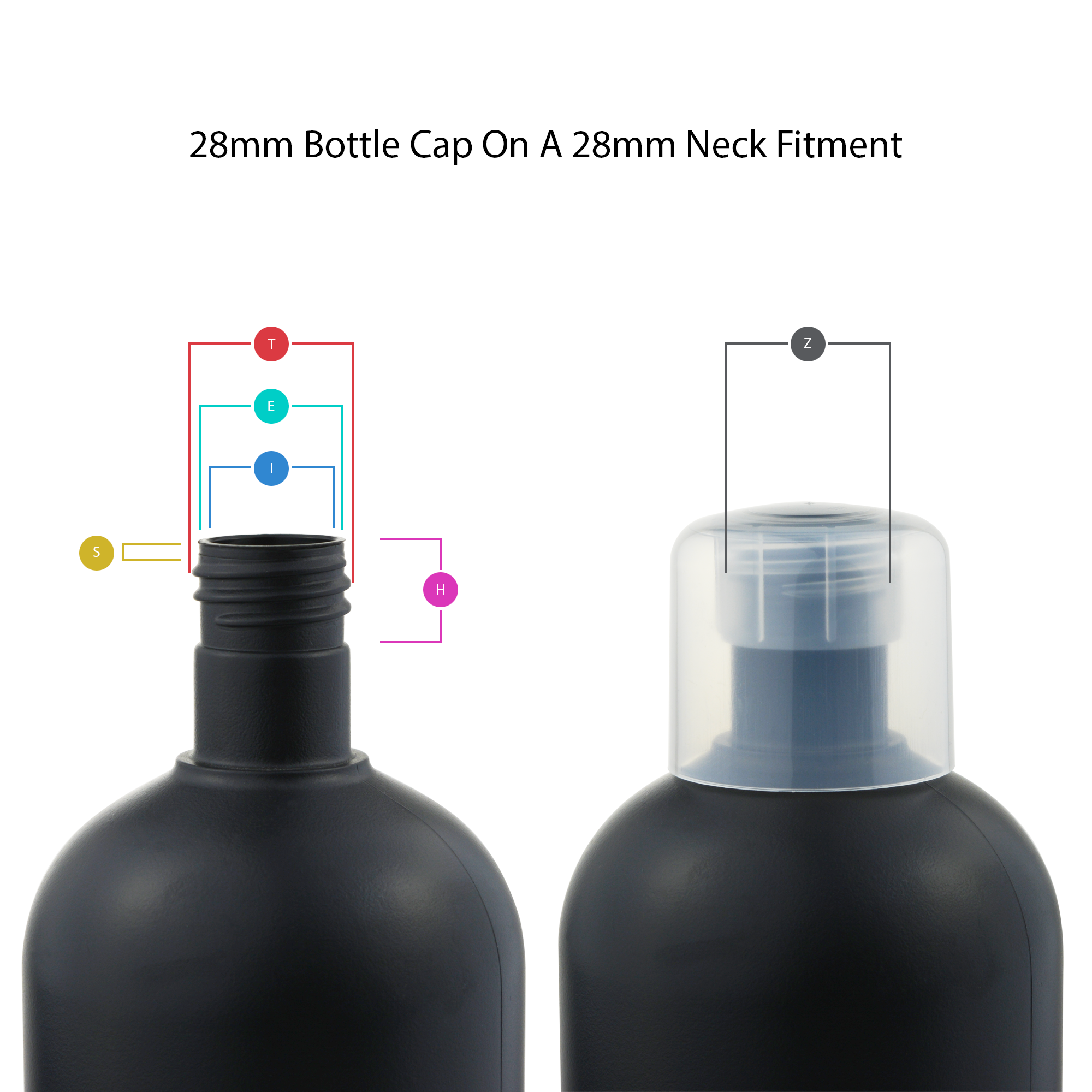 bottle cap neck finish